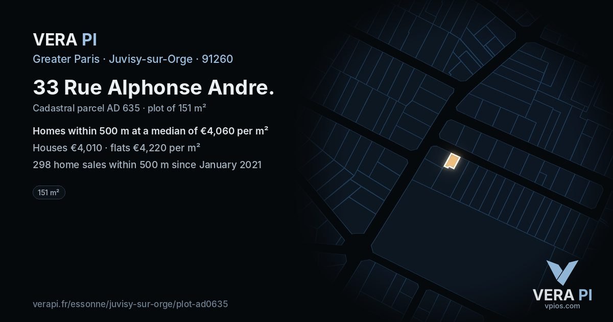 33 Rue Alphonse Andre, Juvisy-sur-Orge at night – the plot lit, the parcels around coloured by the prices near them