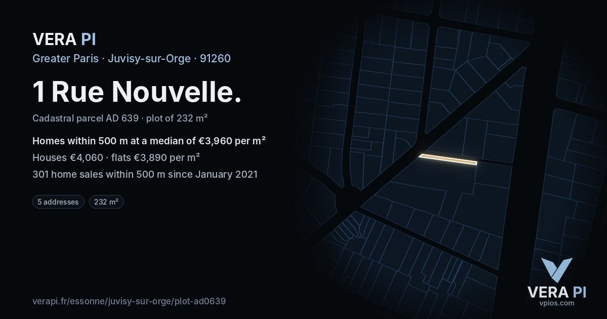 1 Rue Nouvelle, Juvisy-sur-Orge at night – the plot lit, the parcels around coloured by the prices near them
