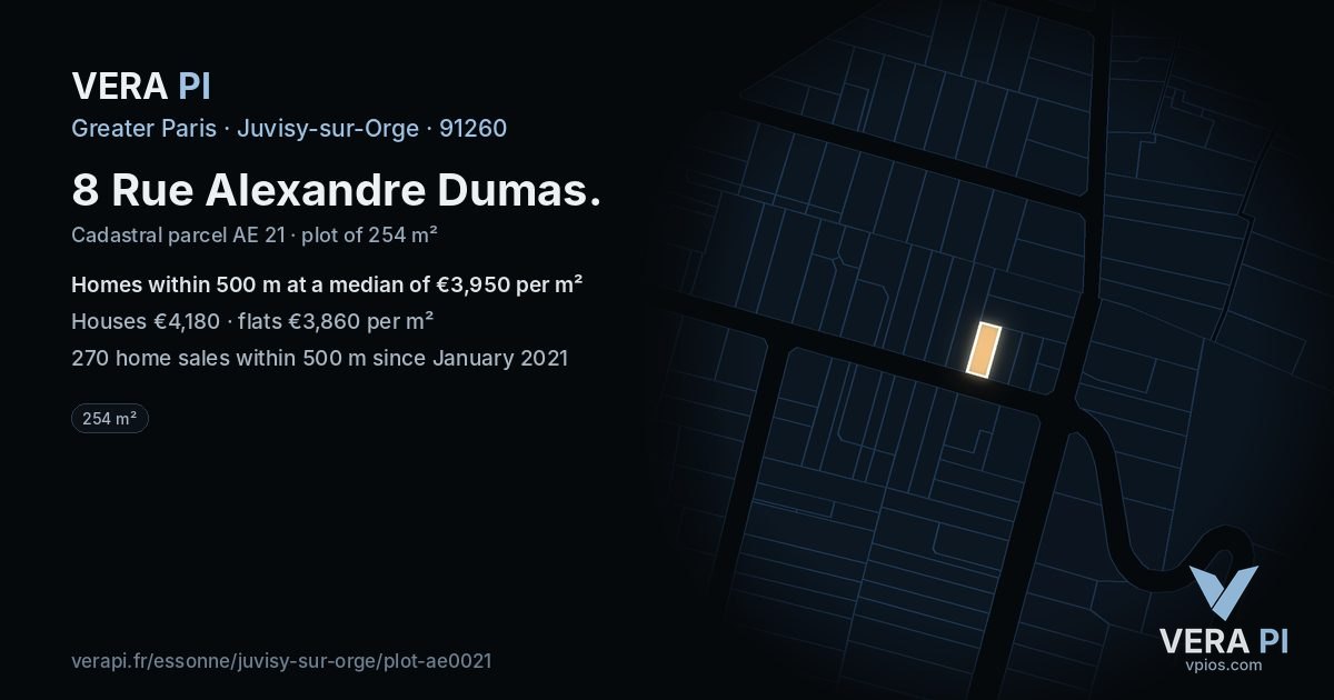 8 Rue Alexandre Dumas, Juvisy-sur-Orge at night – the plot lit, the parcels around coloured by the prices near them