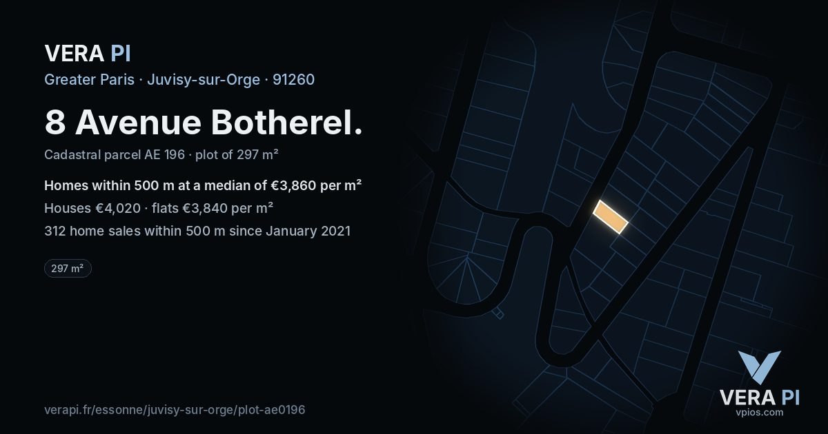 8 Avenue Botherel, Juvisy-sur-Orge at night – the plot lit, the parcels around coloured by the prices near them