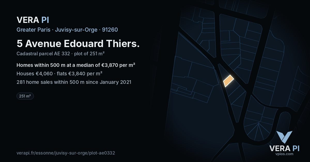 5 Avenue Edouard Thiers, Juvisy-sur-Orge at night – the plot lit, the parcels around coloured by the prices near them