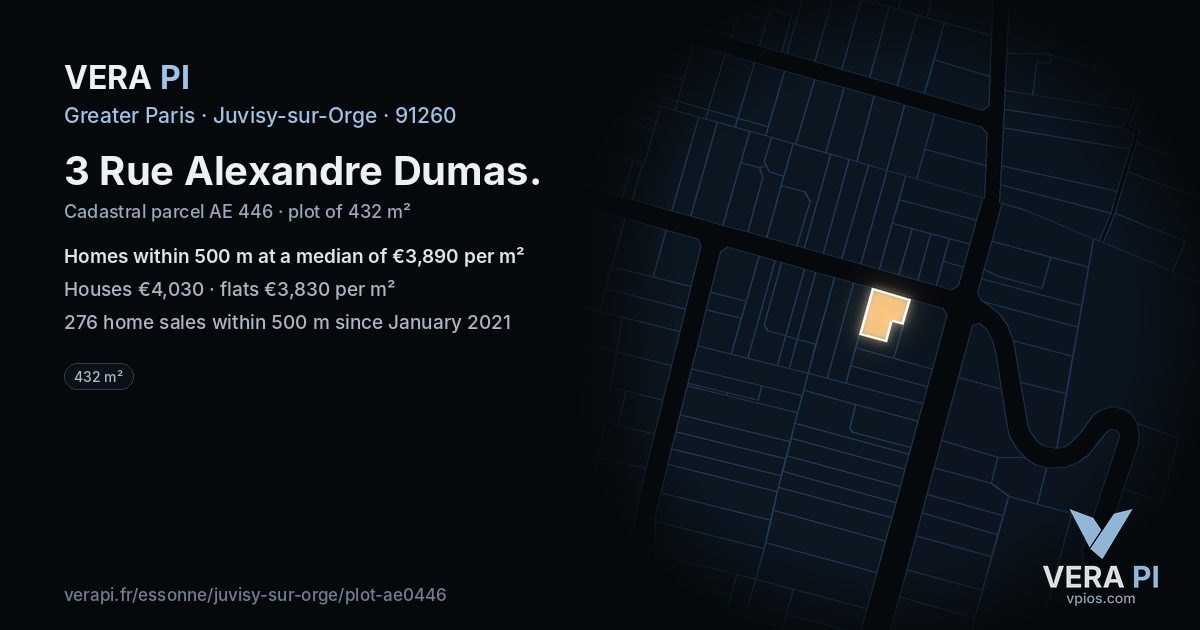 3 Rue Alexandre Dumas, Juvisy-sur-Orge at night – the plot lit, the parcels around coloured by the prices near them