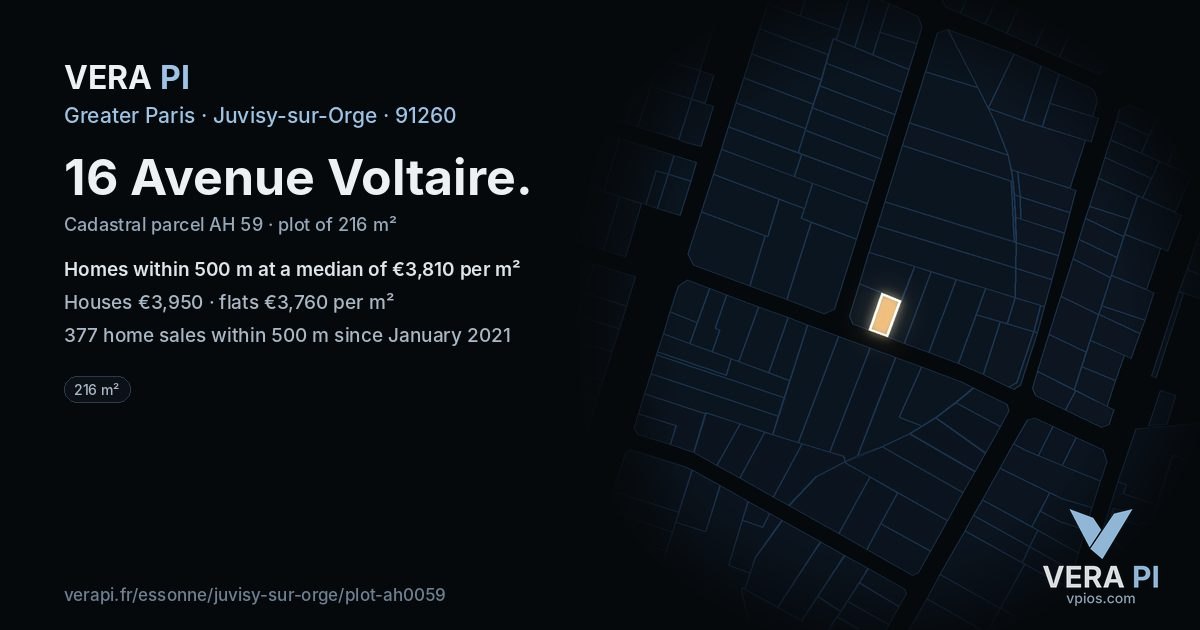 16 Avenue Voltaire, Juvisy-sur-Orge at night – the plot lit, the parcels around coloured by the prices near them
