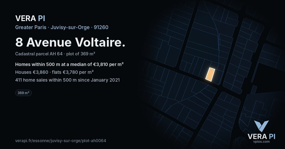 8 Avenue Voltaire, Juvisy-sur-Orge at night – the plot lit, the parcels around coloured by the prices near them