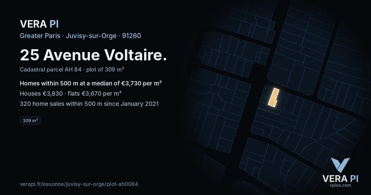 25 Avenue Voltaire, Juvisy-sur-Orge at night – the plot lit, the parcels around coloured by the prices near them