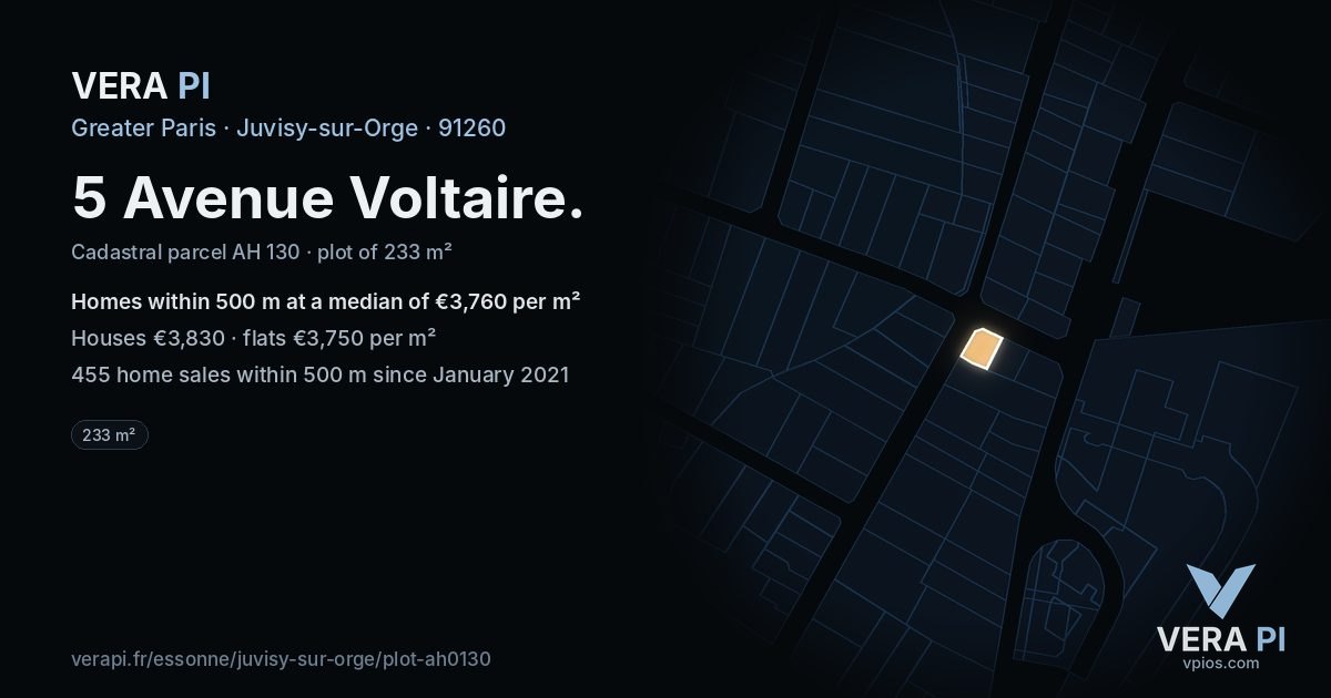 5 Avenue Voltaire, Juvisy-sur-Orge at night – the plot lit, the parcels around coloured by the prices near them