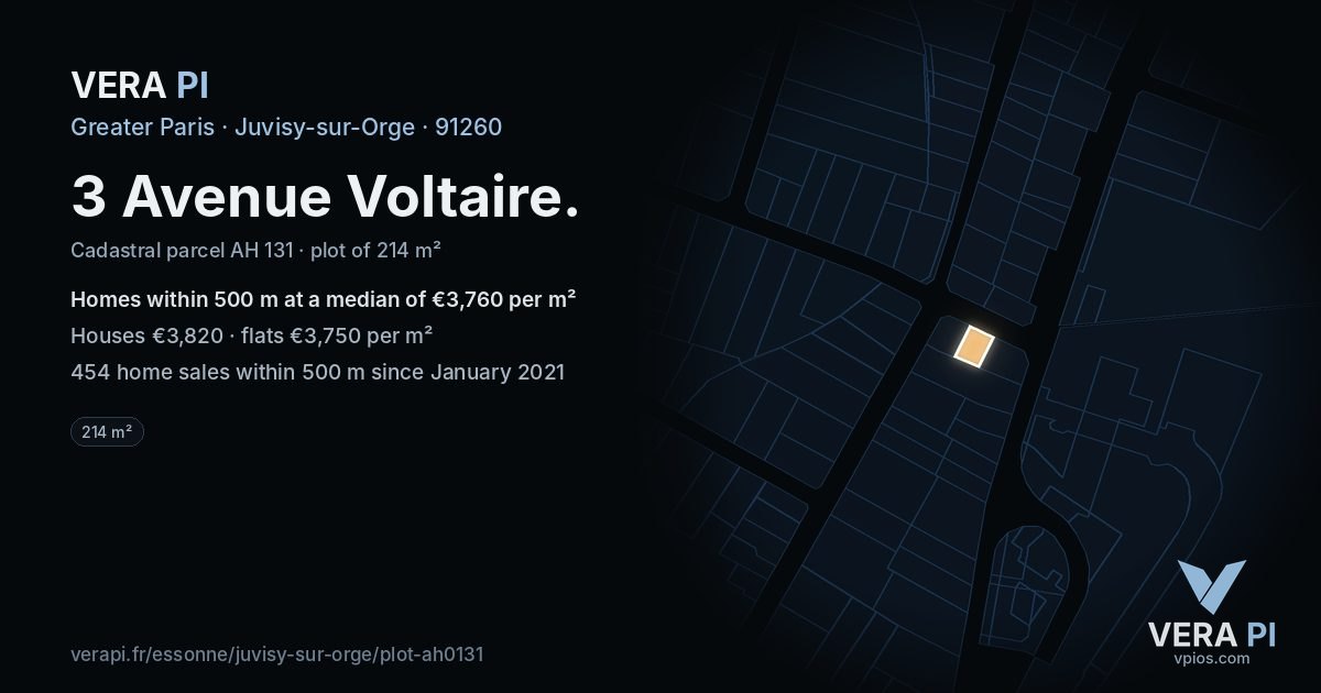 3 Avenue Voltaire, Juvisy-sur-Orge at night – the plot lit, the parcels around coloured by the prices near them