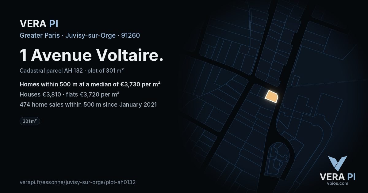1 Avenue Voltaire, Juvisy-sur-Orge at night – the plot lit, the parcels around coloured by the prices near them