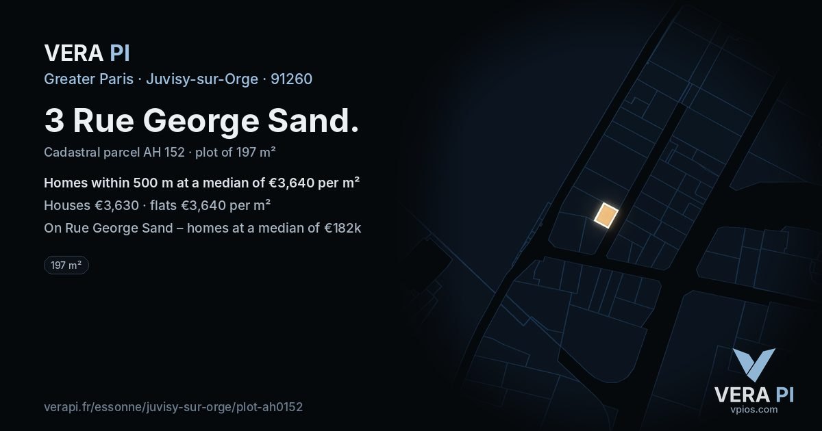 3 Rue George Sand, Juvisy-sur-Orge at night – the plot lit, the parcels around coloured by the prices near them