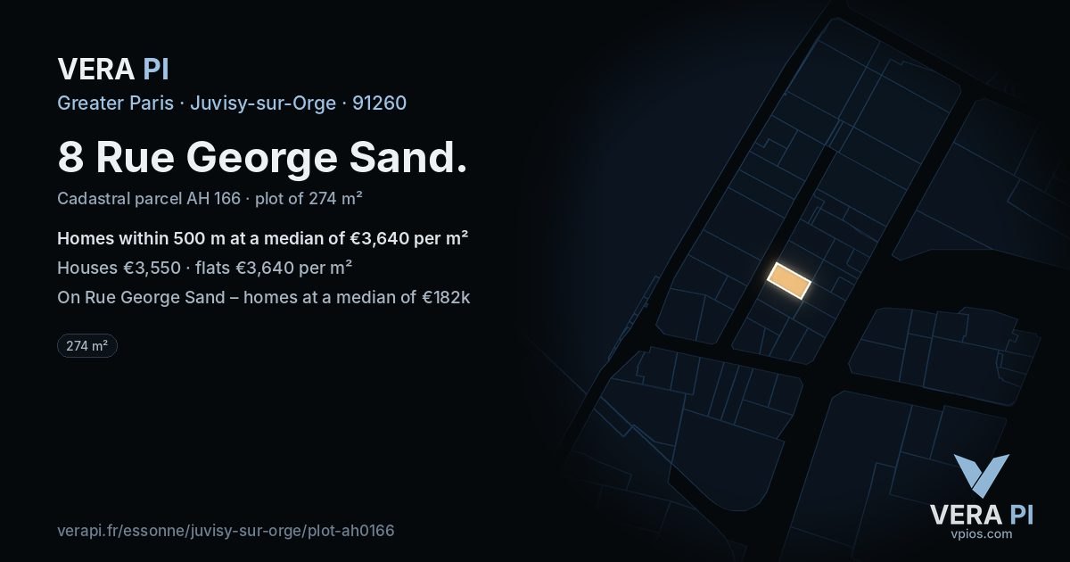 8 Rue George Sand, Juvisy-sur-Orge at night – the plot lit, the parcels around coloured by the prices near them