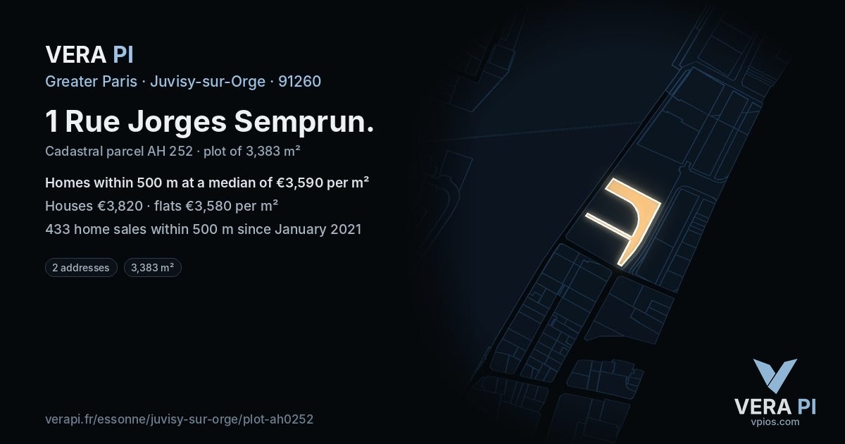 1 Rue Jorges Semprun, Juvisy-sur-Orge at night – the plot lit, the parcels around coloured by the prices near them