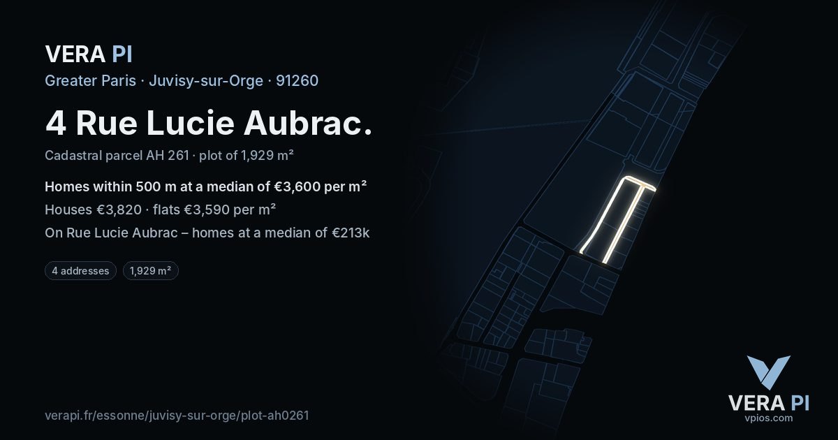 4 Rue Lucie Aubrac, Juvisy-sur-Orge at night – the plot lit, the parcels around coloured by the prices near them