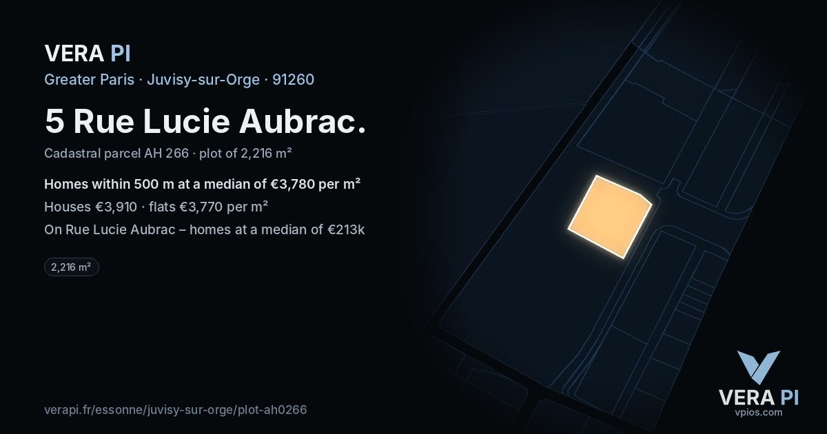 5 Rue Lucie Aubrac, Juvisy-sur-Orge at night – the plot lit, the parcels around coloured by the prices near them