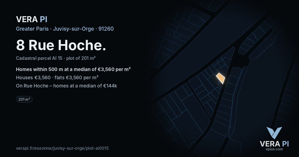 8 Rue Hoche, Juvisy-sur-Orge at night – the plot lit, the parcels around coloured by the prices near them