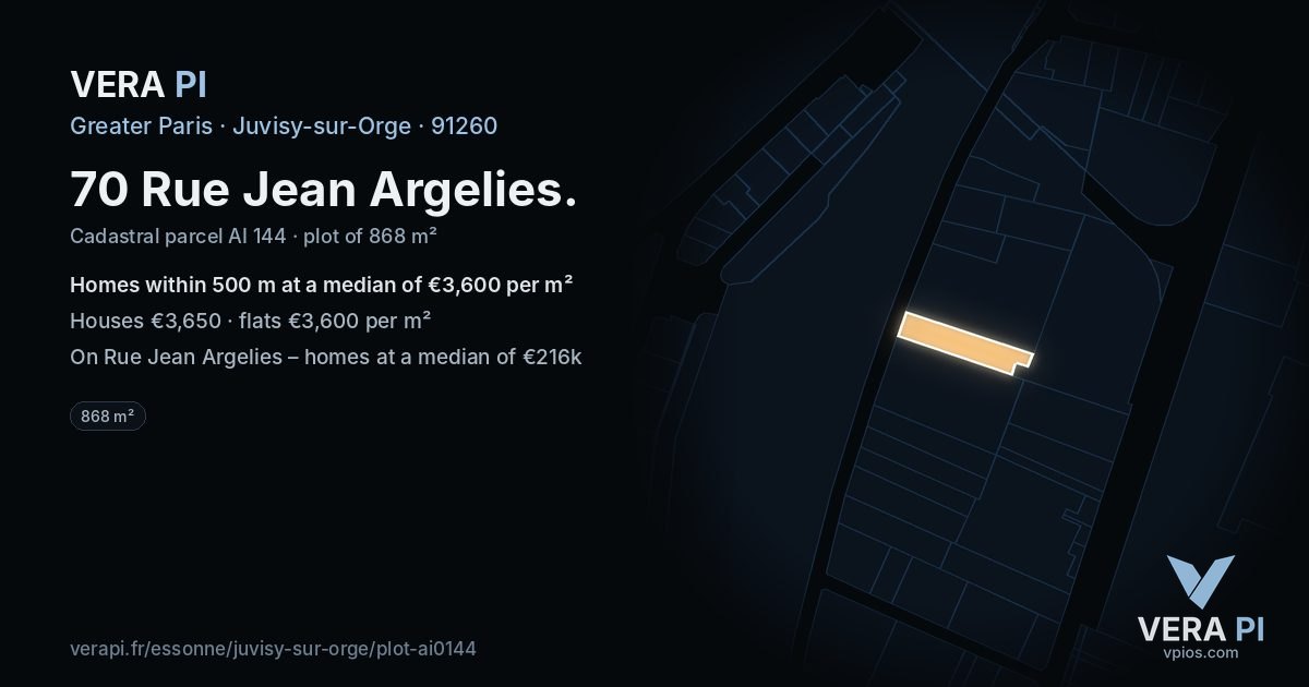 70 Rue Jean Argelies, Juvisy-sur-Orge at night – the plot lit, the parcels around coloured by the prices near them