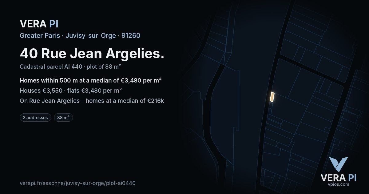 40 Rue Jean Argelies, Juvisy-sur-Orge at night – the plot lit, the parcels around coloured by the prices near them