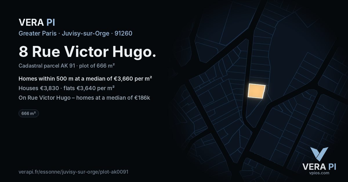 8 Rue Victor Hugo, Juvisy-sur-Orge at night – the plot lit, the parcels around coloured by the prices near them