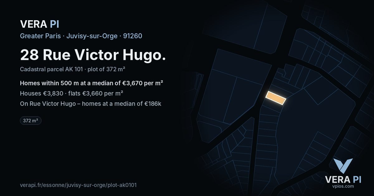 28 Rue Victor Hugo, Juvisy-sur-Orge at night – the plot lit, the parcels around coloured by the prices near them