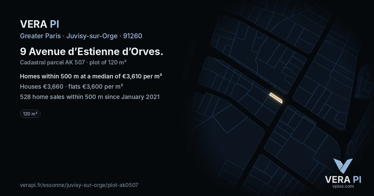9 Avenue d’Estienne d’Orves, Juvisy-sur-Orge at night – the plot lit, the parcels around coloured by the prices near them