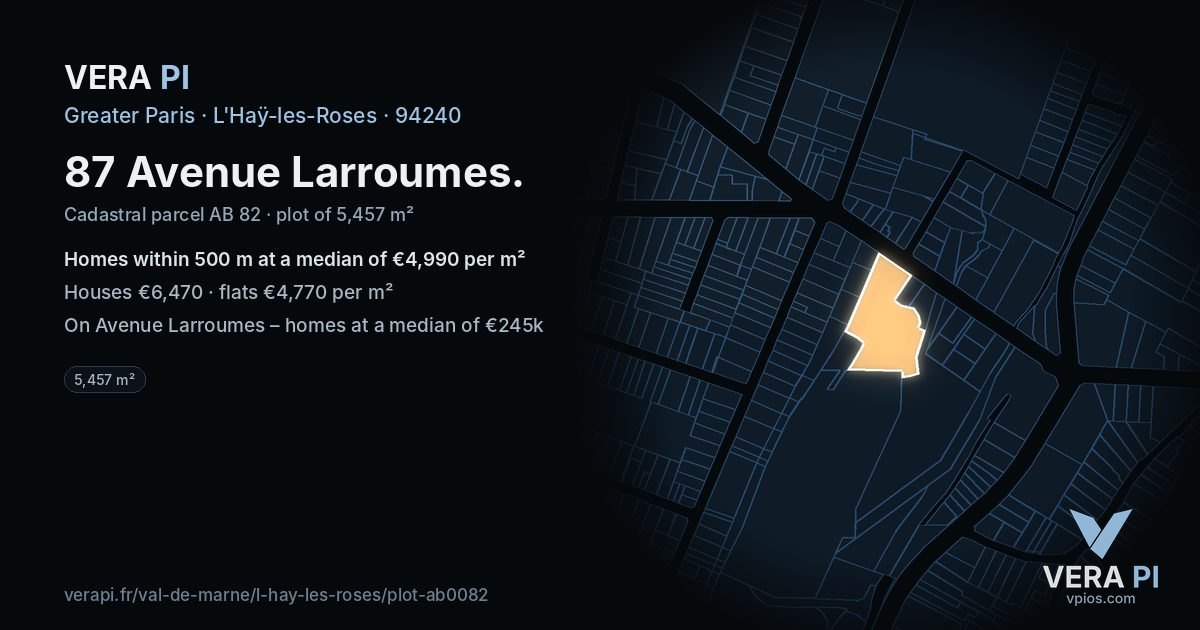 87 Avenue Larroumes, L'Haÿ-les-Roses at night – the plot lit, the parcels around coloured by the prices near them