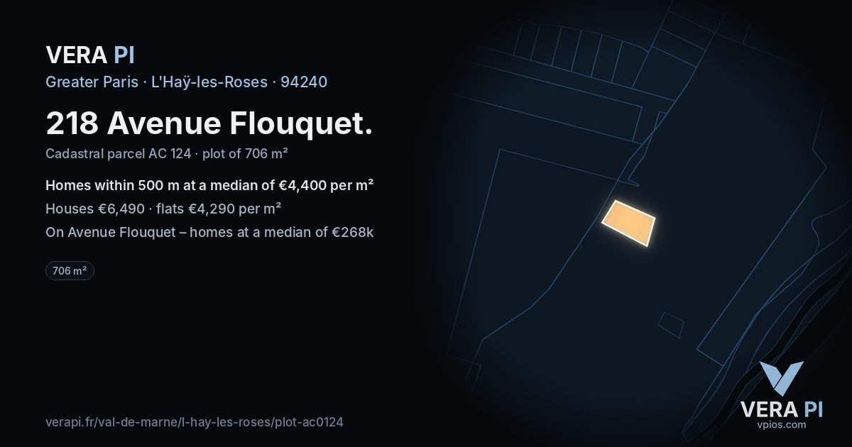 218 Avenue Flouquet, L'Haÿ-les-Roses at night – the plot lit, the parcels around coloured by the prices near them