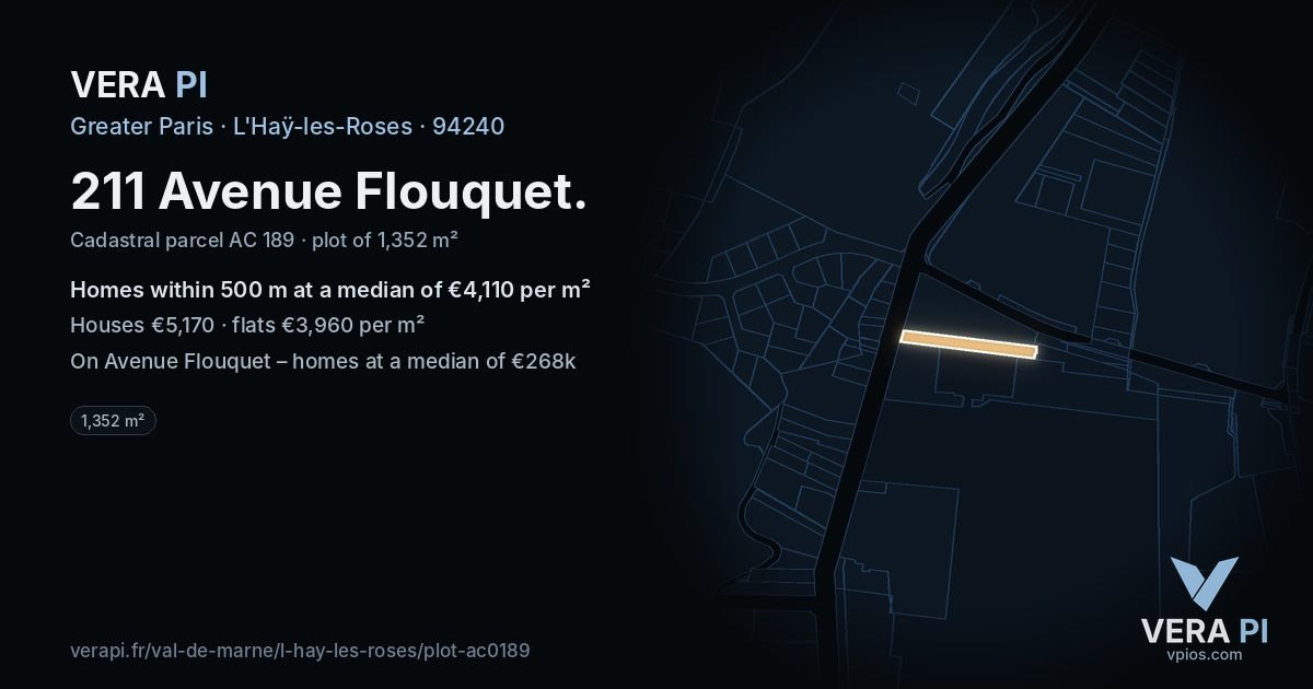 211 Avenue Flouquet, L'Haÿ-les-Roses at night – the plot lit, the parcels around coloured by the prices near them