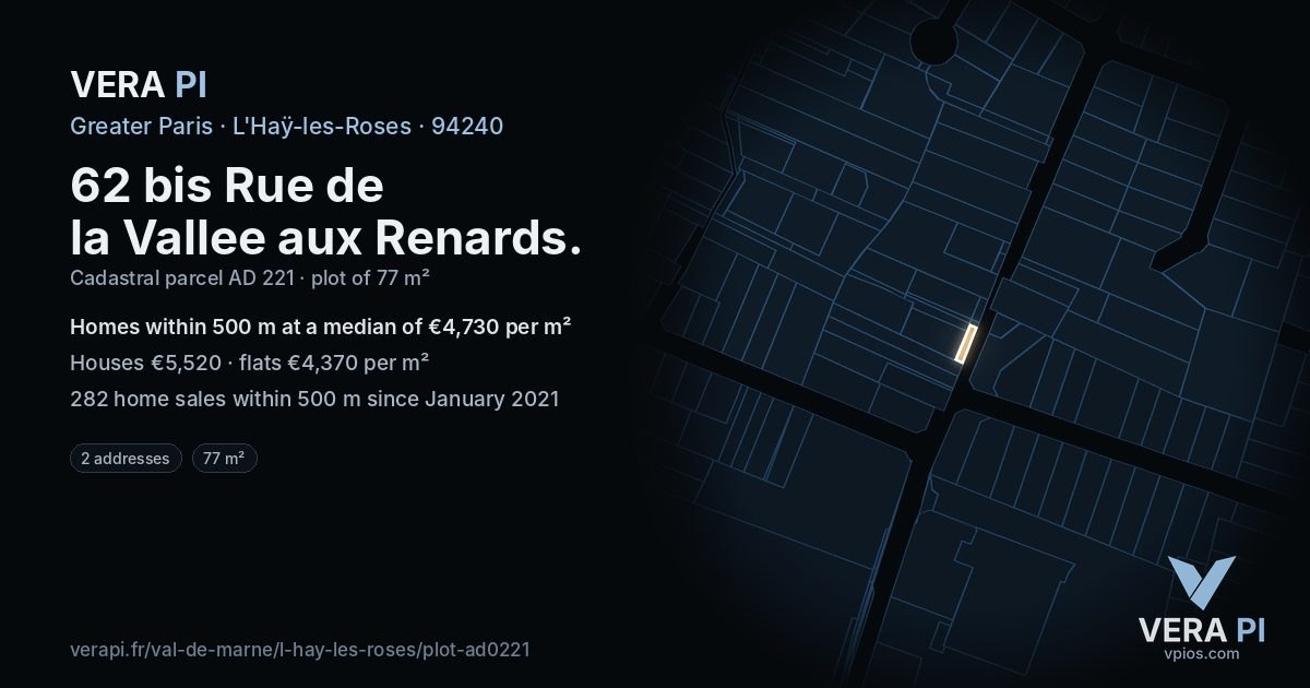 62 bis Rue de la Vallee aux Renards, L'Haÿ-les-Roses at night – the plot lit, the parcels around coloured by the prices near them