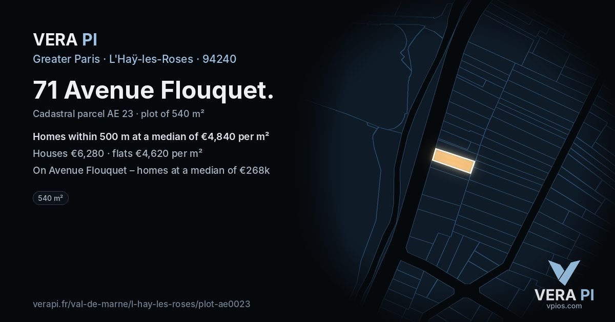 71 Avenue Flouquet, L'Haÿ-les-Roses at night – the plot lit, the parcels around coloured by the prices near them