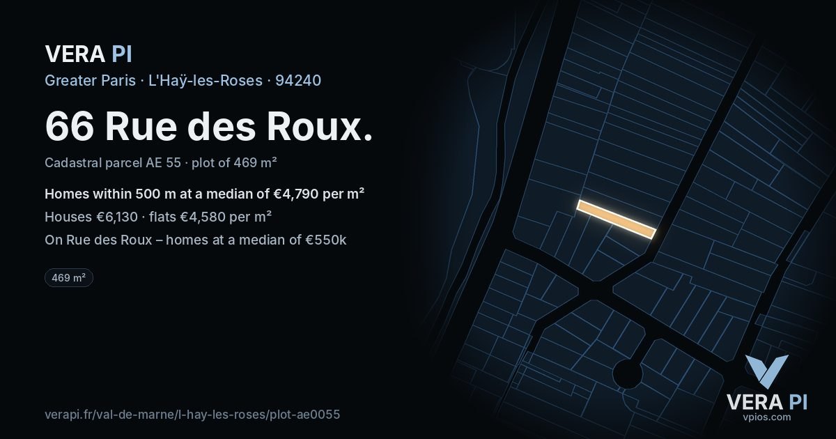 66 Rue des Roux, L'Haÿ-les-Roses at night – the plot lit, the parcels around coloured by the prices near them