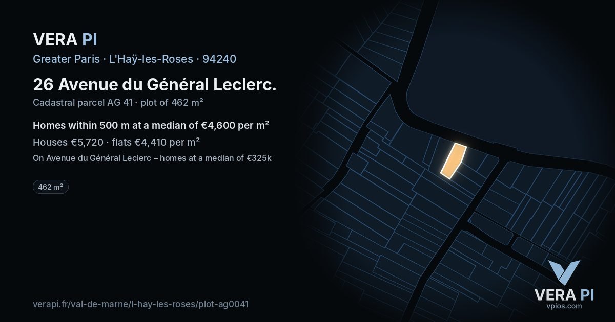 26 Avenue du Général Leclerc, L'Haÿ-les-Roses at night – the plot lit, the parcels around coloured by the prices near them