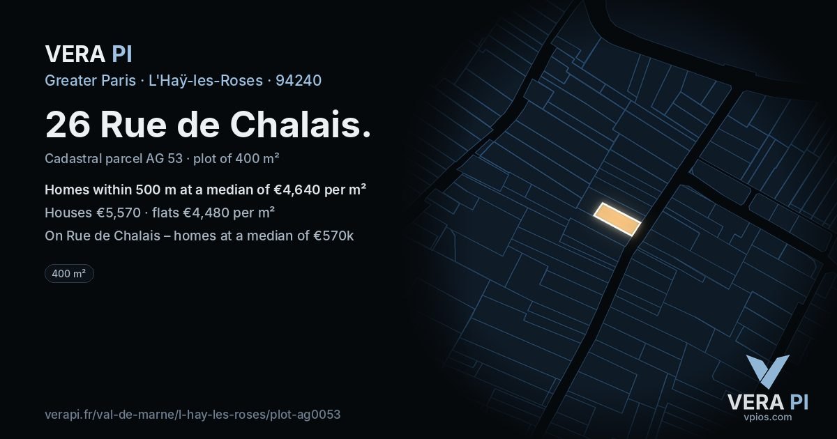 26 Rue de Chalais, L'Haÿ-les-Roses at night – the plot lit, the parcels around coloured by the prices near them