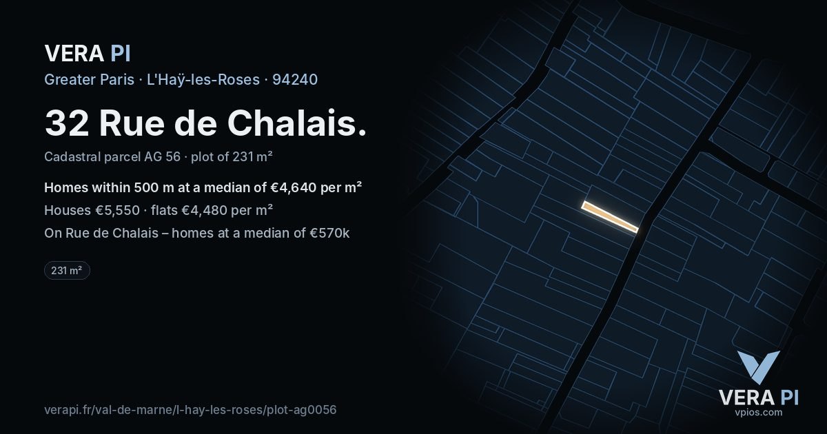 32 Rue de Chalais, L'Haÿ-les-Roses at night – the plot lit, the parcels around coloured by the prices near them