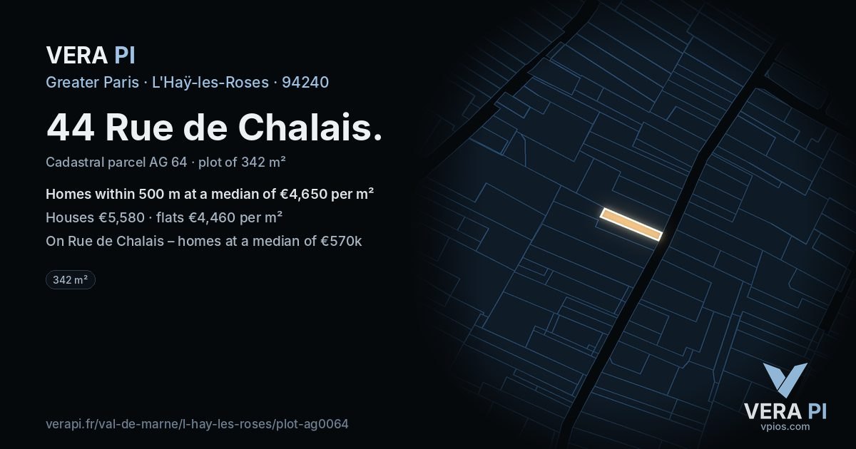 44 Rue de Chalais, L'Haÿ-les-Roses at night – the plot lit, the parcels around coloured by the prices near them