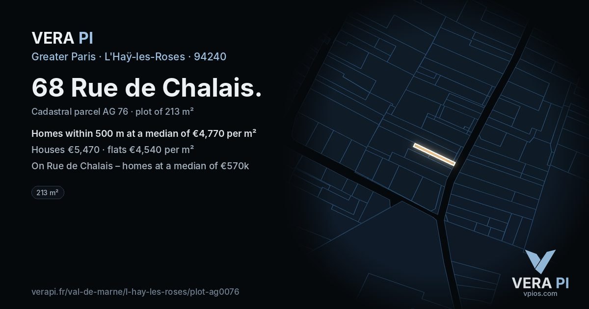 68 Rue de Chalais, L'Haÿ-les-Roses at night – the plot lit, the parcels around coloured by the prices near them