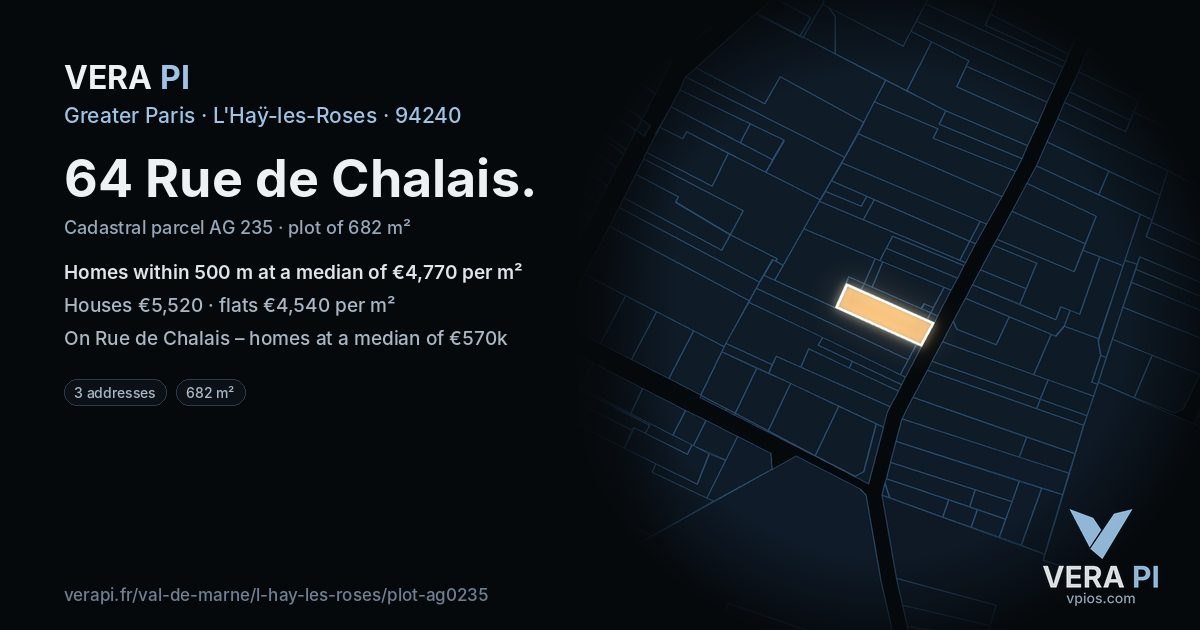 64 Rue de Chalais, L'Haÿ-les-Roses at night – the plot lit, the parcels around coloured by the prices near them