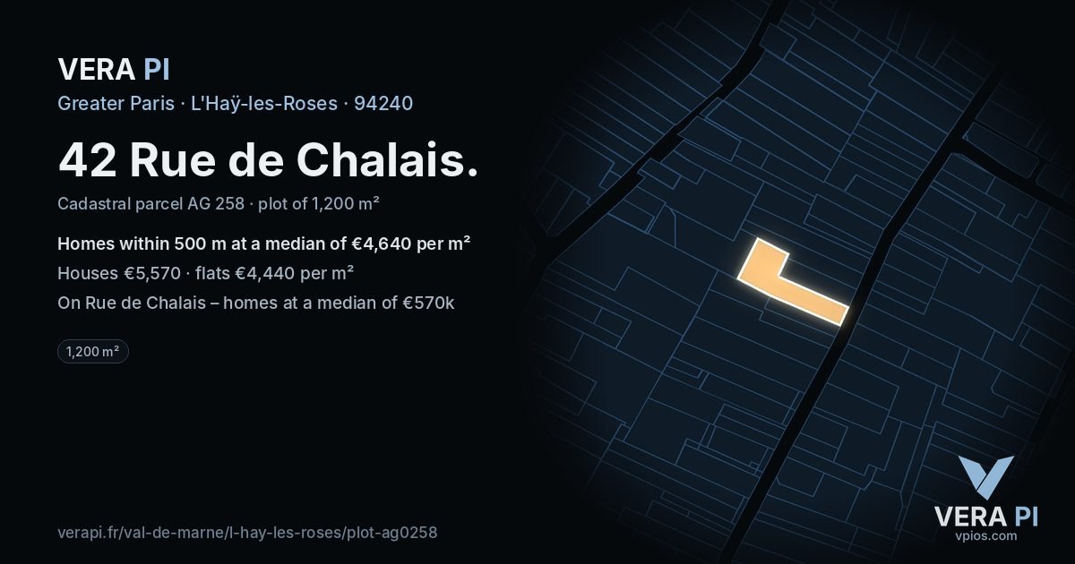 42 Rue de Chalais, L'Haÿ-les-Roses at night – the plot lit, the parcels around coloured by the prices near them