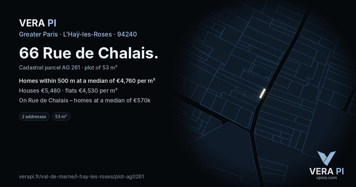 66 Rue de Chalais, L'Haÿ-les-Roses at night – the plot lit, the parcels around coloured by the prices near them