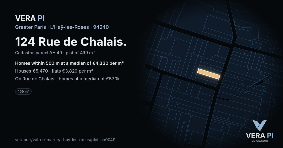 124 Rue de Chalais, L'Haÿ-les-Roses at night – the plot lit, the parcels around coloured by the prices near them