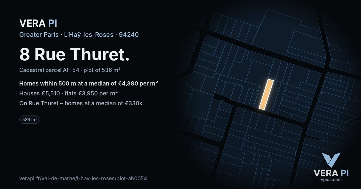 8 Rue Thuret, L'Haÿ-les-Roses at night – the plot lit, the parcels around coloured by the prices near them