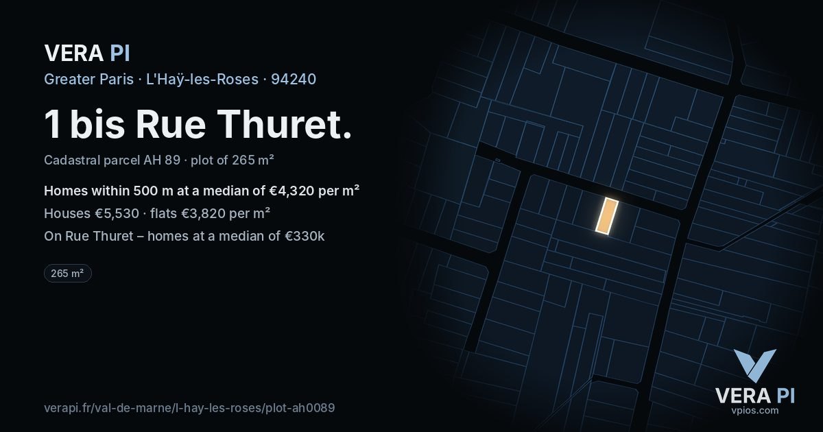 1 bis Rue Thuret, L'Haÿ-les-Roses at night – the plot lit, the parcels around coloured by the prices near them