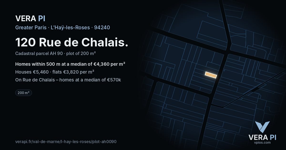 120 Rue de Chalais, L'Haÿ-les-Roses at night – the plot lit, the parcels around coloured by the prices near them
