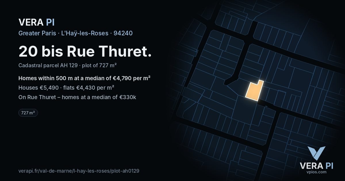 20 bis Rue Thuret, L'Haÿ-les-Roses at night – the plot lit, the parcels around coloured by the prices near them