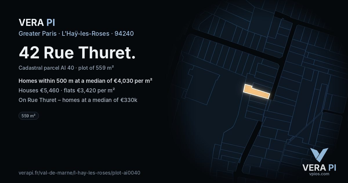 42 Rue Thuret, L'Haÿ-les-Roses at night – the plot lit, the parcels around coloured by the prices near them