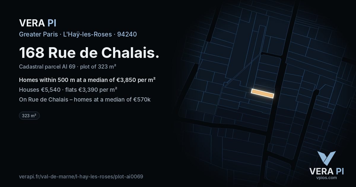 168 Rue de Chalais, L'Haÿ-les-Roses at night – the plot lit, the parcels around coloured by the prices near them