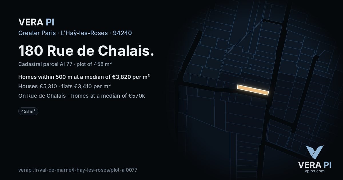 180 Rue de Chalais, L'Haÿ-les-Roses at night – the plot lit, the parcels around coloured by the prices near them