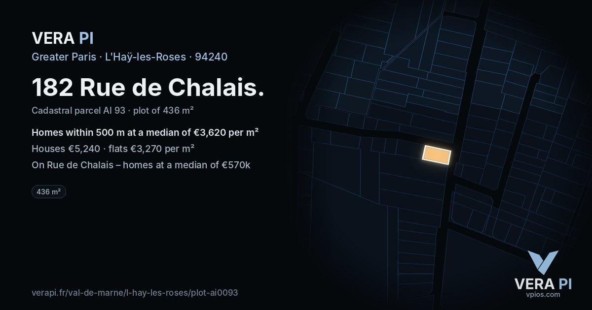 182 Rue de Chalais, L'Haÿ-les-Roses at night – the plot lit, the parcels around coloured by the prices near them