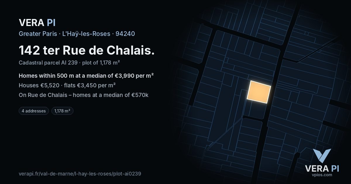142 ter Rue de Chalais, L'Haÿ-les-Roses at night – the plot lit, the parcels around coloured by the prices near them