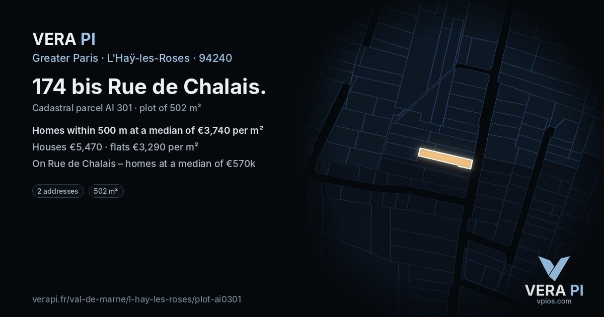 174 bis Rue de Chalais, L'Haÿ-les-Roses at night – the plot lit, the parcels around coloured by the prices near them