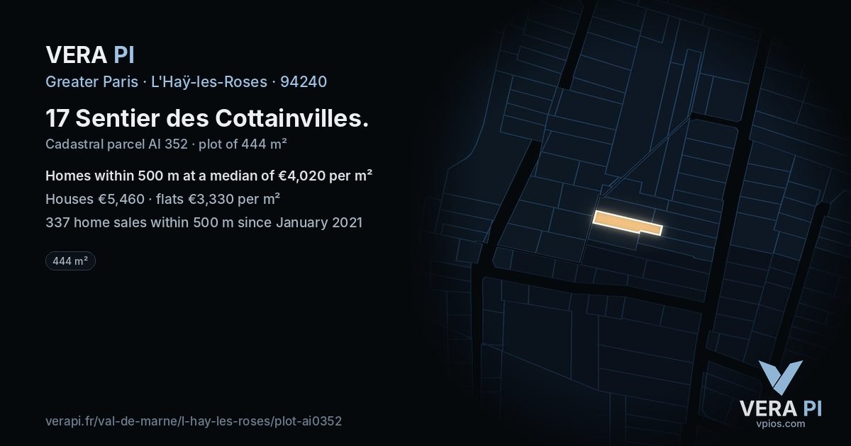 17 Sentier des Cottainvilles, L'Haÿ-les-Roses at night – the plot lit, the parcels around coloured by the prices near them