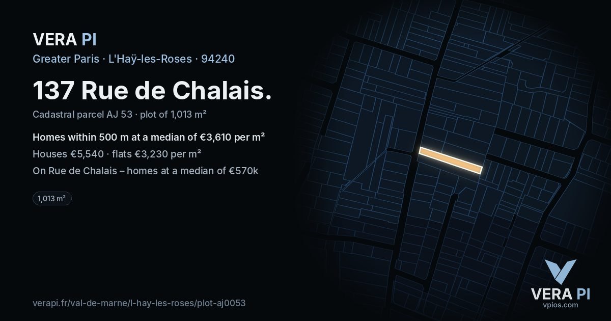 137 Rue de Chalais, L'Haÿ-les-Roses at night – the plot lit, the parcels around coloured by the prices near them